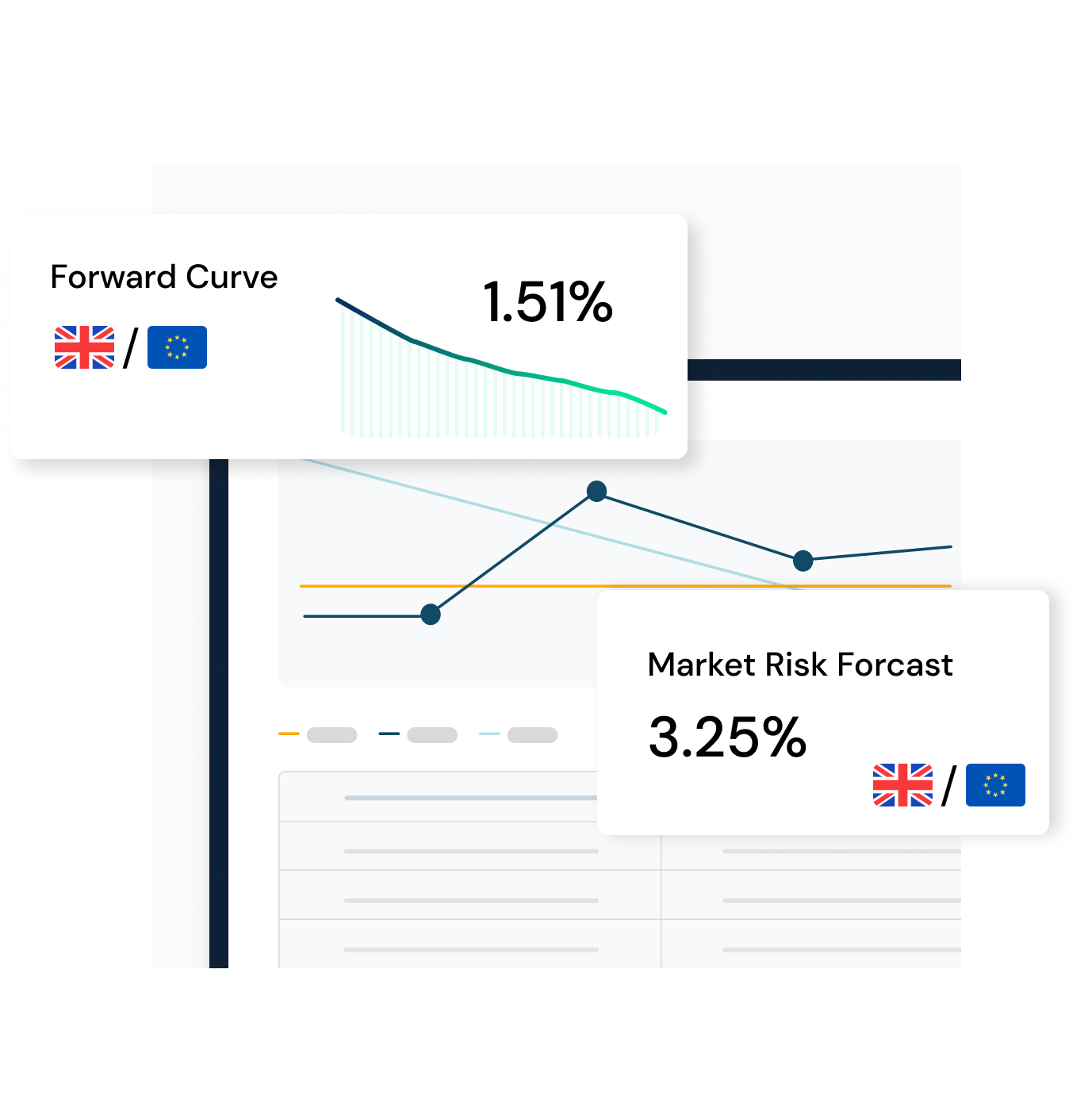 TruHedge named Treasury Strategist support — not a helpdesk or chatbot, but a person who understands your hedging policy, exposure and the FX market as your business grows