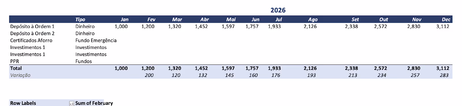 A close-up of a graphAI-generated content may be incorrect.