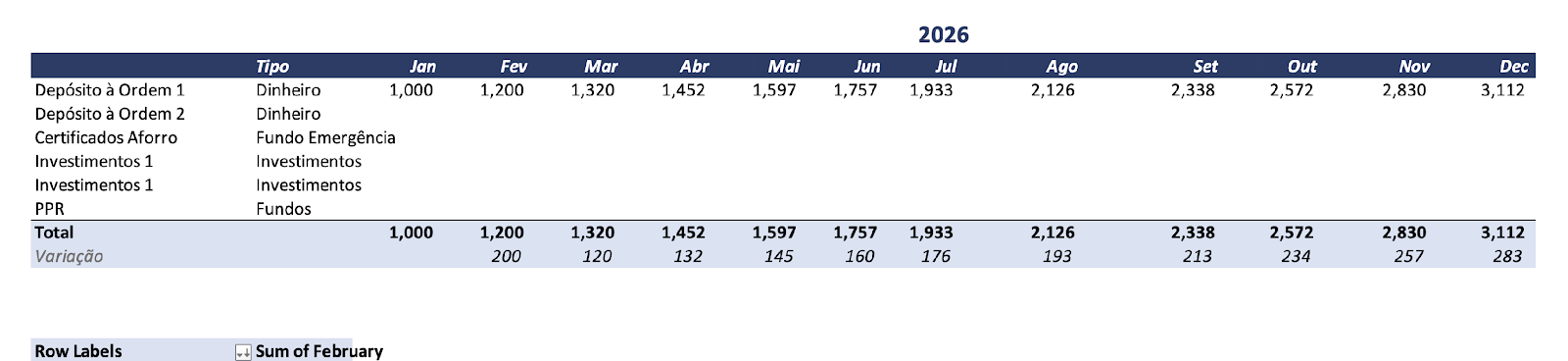 A close-up of a graphAI-generated content may be incorrect.