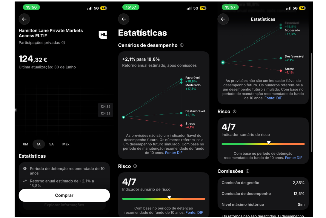 Ficha do Hamilton Lane Private Markets Access ELTIF na app da Revolut