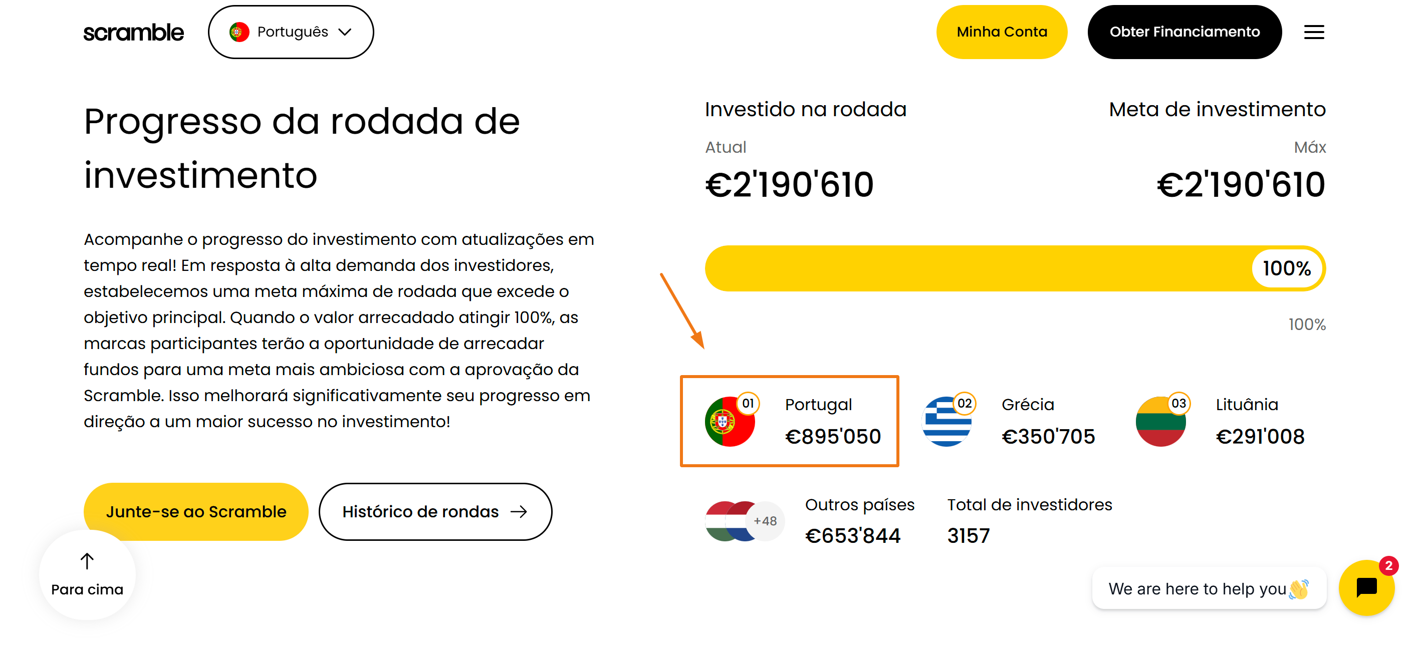 Progresso da ronda de investimento da Scramble com Portugal em primeiro lugar