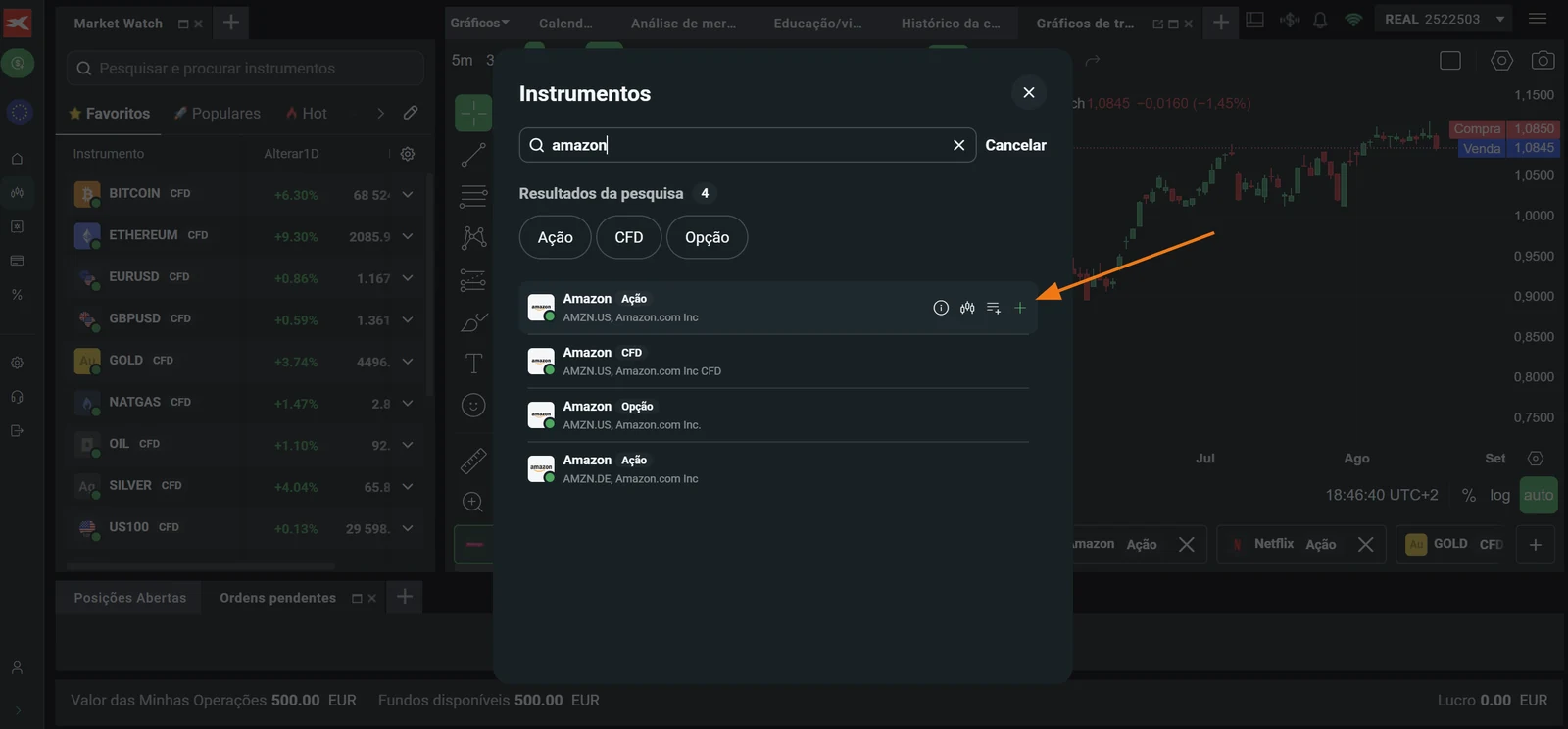 Botão mais para adicionar a ação da Amazon ao separador de gráficos na XTB
