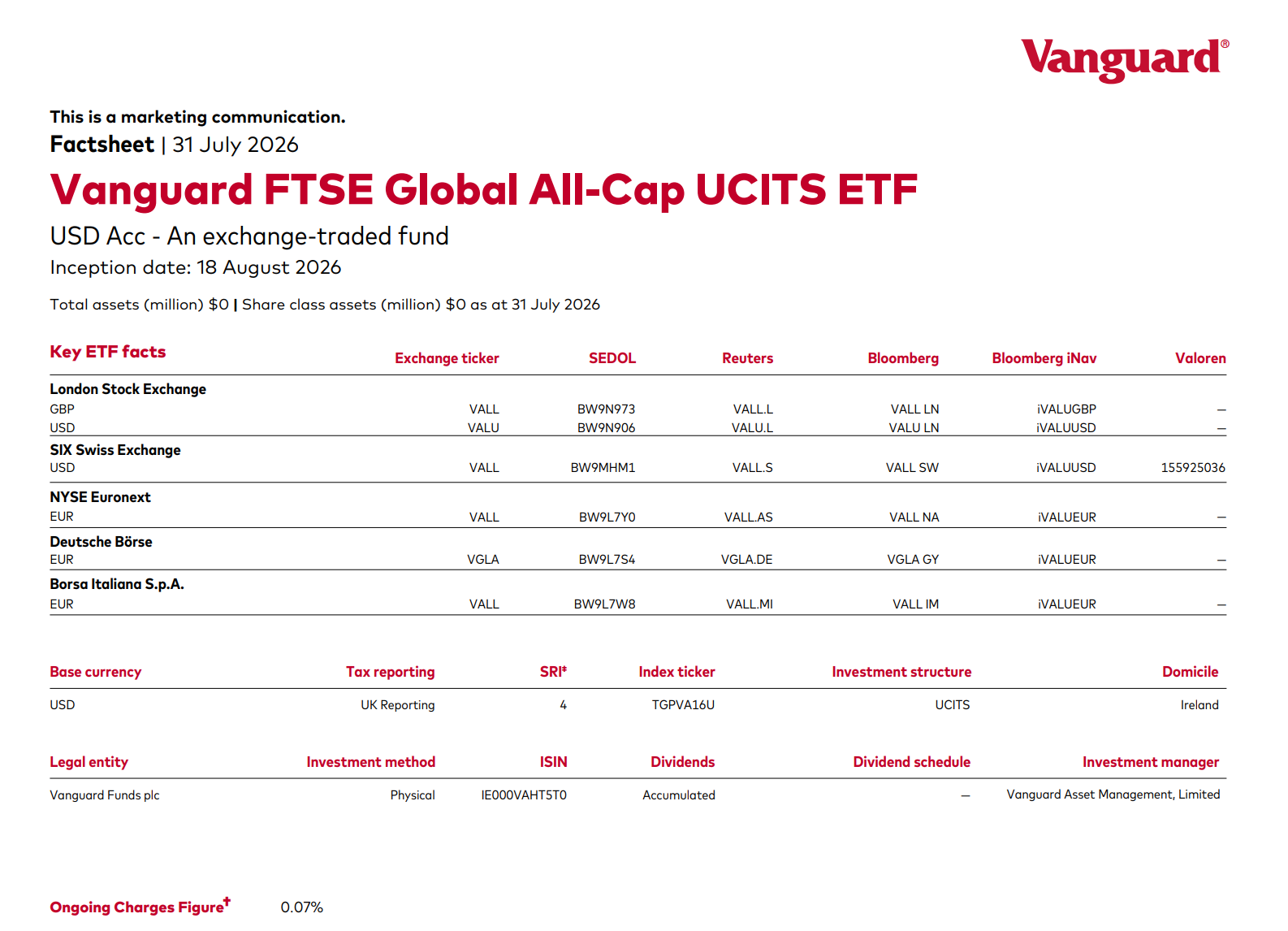 Factsheet do Vanguard FTSE Global All-Cap UCITS ETF com os dados principais do fundo
