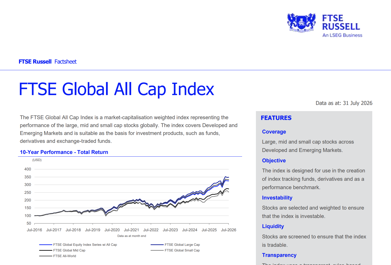 Factsheet do índice FTSE Global All Cap com a performance a 10 anos