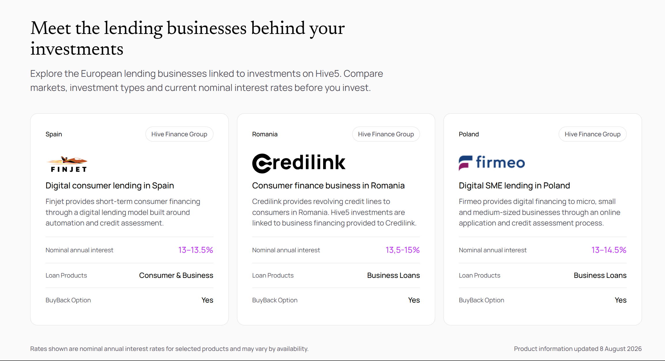 Página de lending companies da Hive5 com FinJet, Credilink e Firmeo, todos do Hive Finance Group