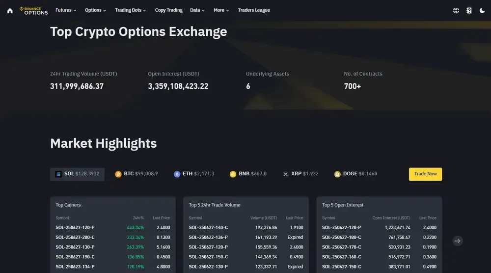 Binance Options