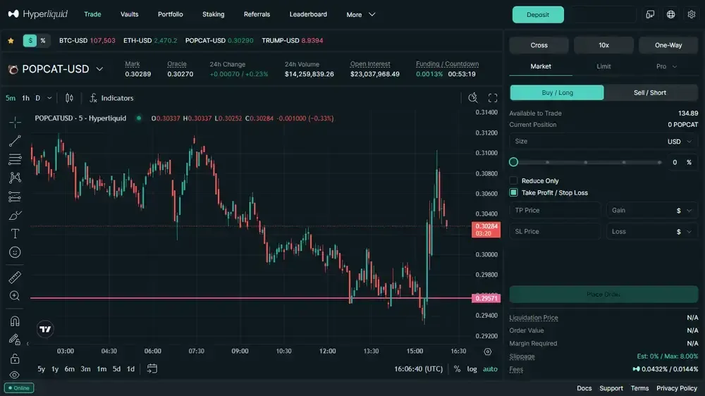 Hyperliquid No KYC Perps