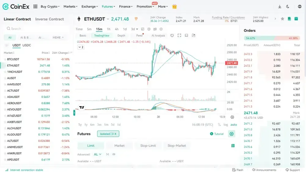 CoinEx No KYC Perps