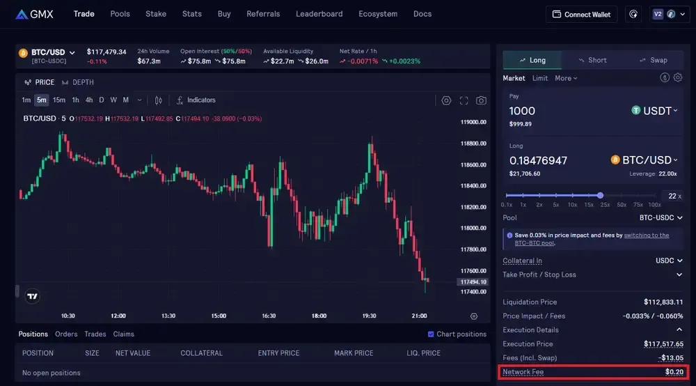 GMX Network Fee