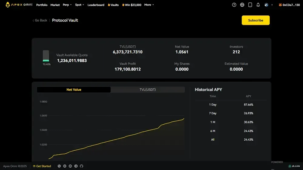ApeX Protocol Vaults