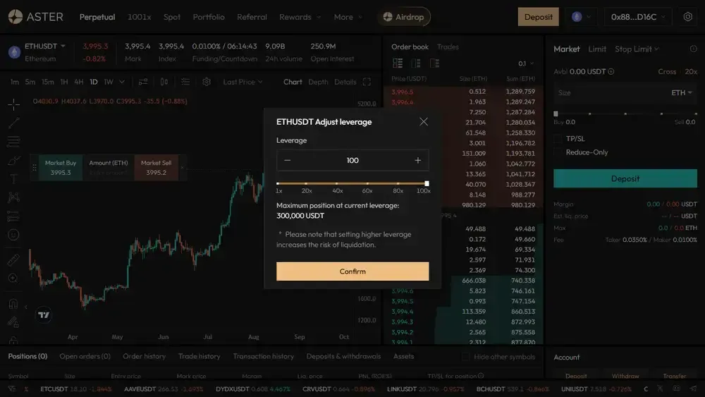 Trading Perpetuals with Aster Pro Mode