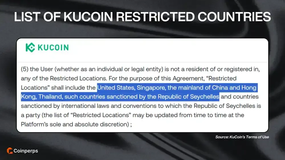 List of KuCoin Restricted Countries in 2025