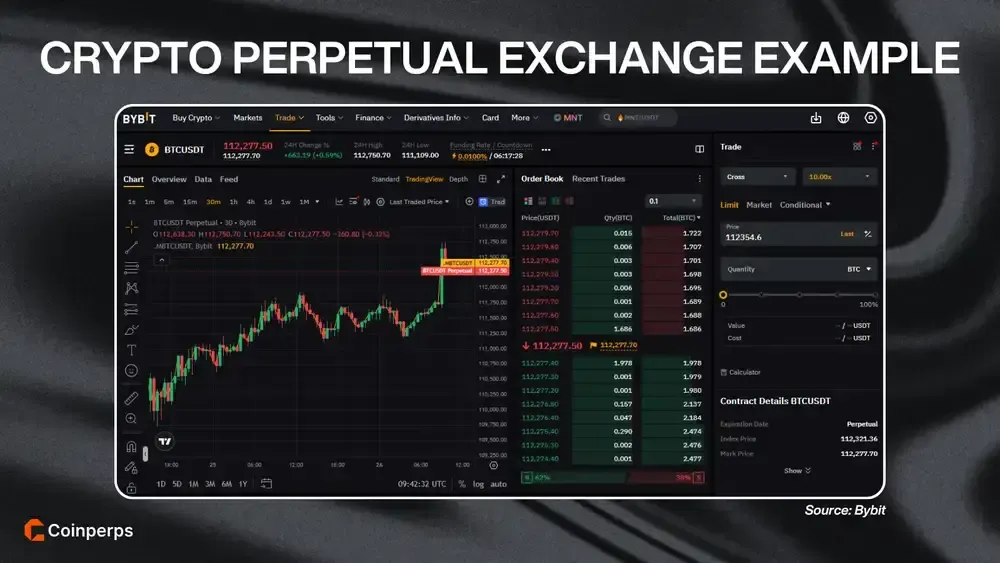 Crypto Perpetual Exchange Example