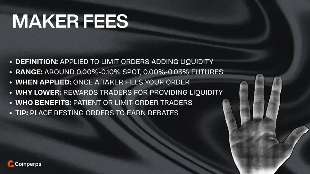 Maker Fees in Crypto