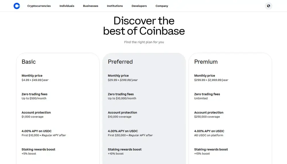Coinbase One Fees