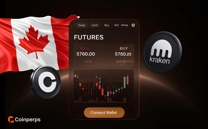 Discover the best crypto futures platforms in Canada for 2025, why regulated CEXs block leverage access and how to safely use decentralized alternatives.