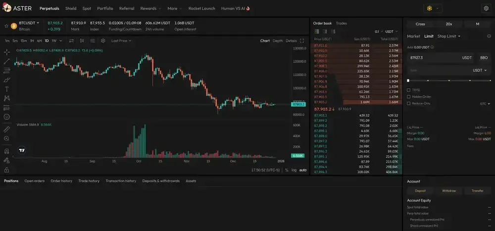 Aster Perps Low Fees