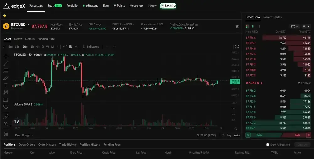 edgeX Low Fees Perps DEX