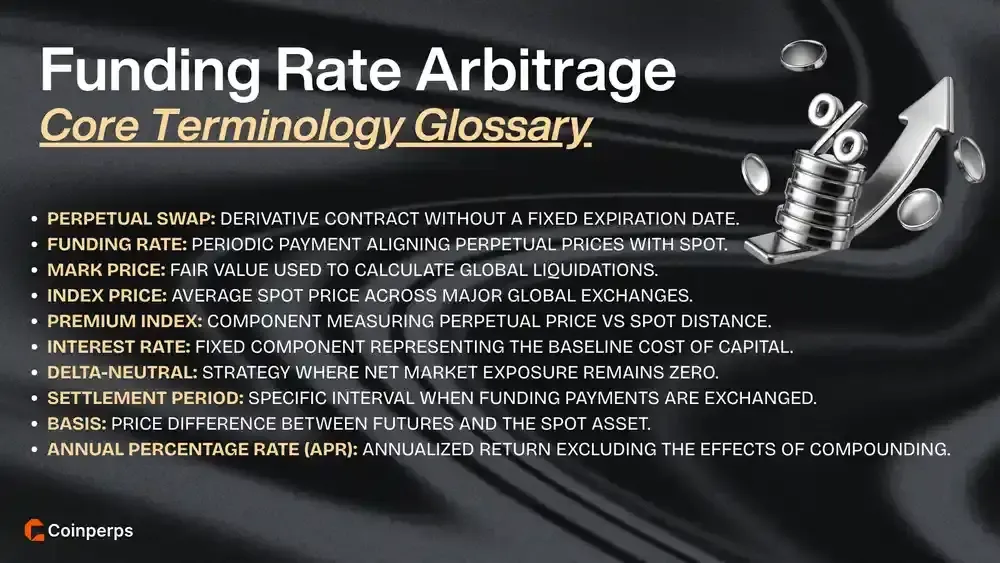 Funding Rate Arbitrage Core Terminology Glossary