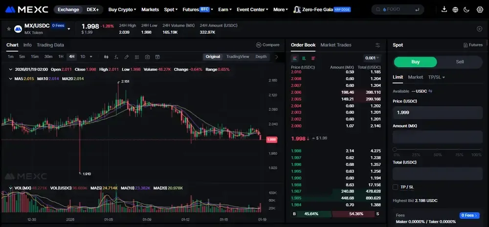 MEXC USDC Perps Exchange