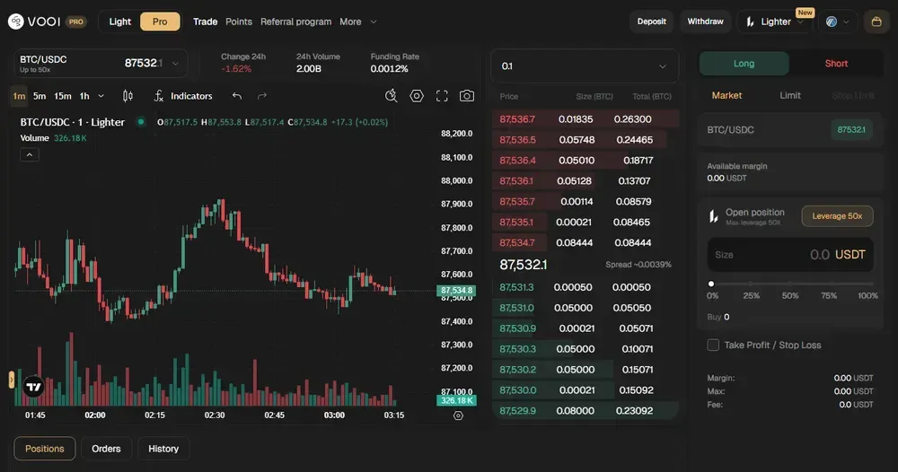Vooi Perps DEX Aggregator
