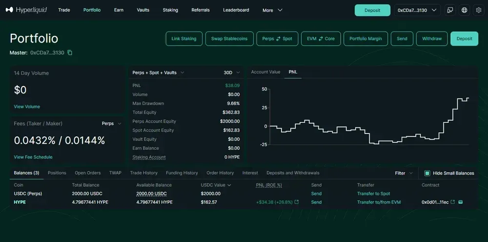 Portfolio Page Hyperliquid (1)