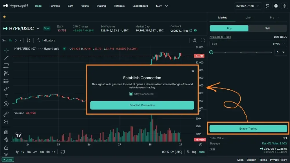 Enable Trading on Hyperliquid