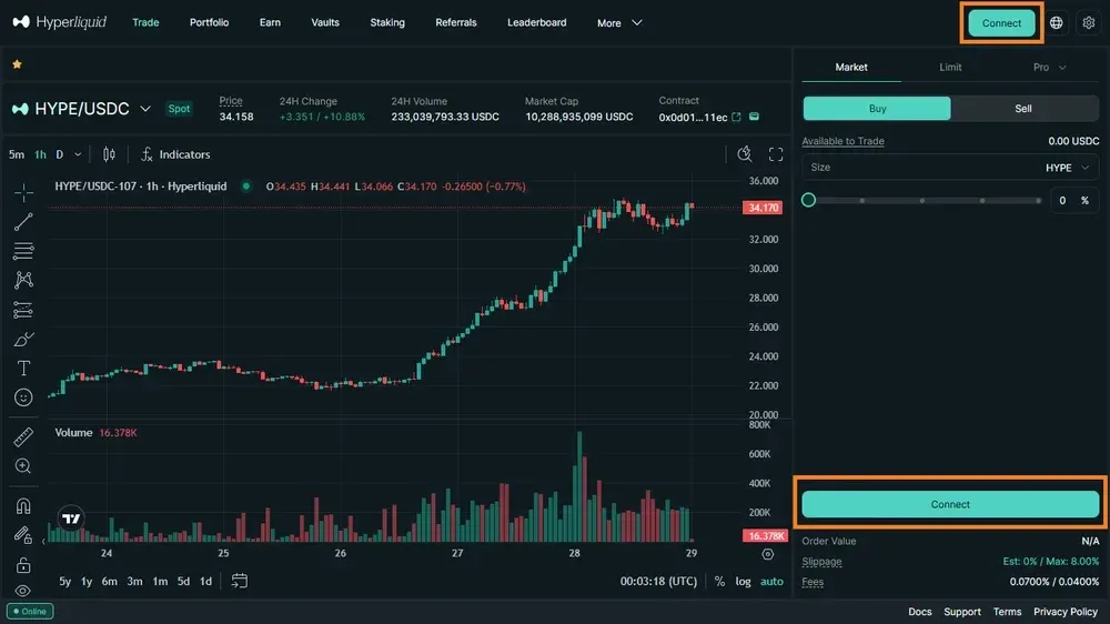 Connect to Hyperliquid