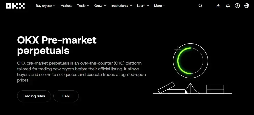 OKX Pre-Market Perps