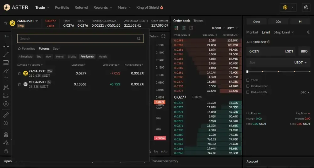 Aster Pre-Market Perps