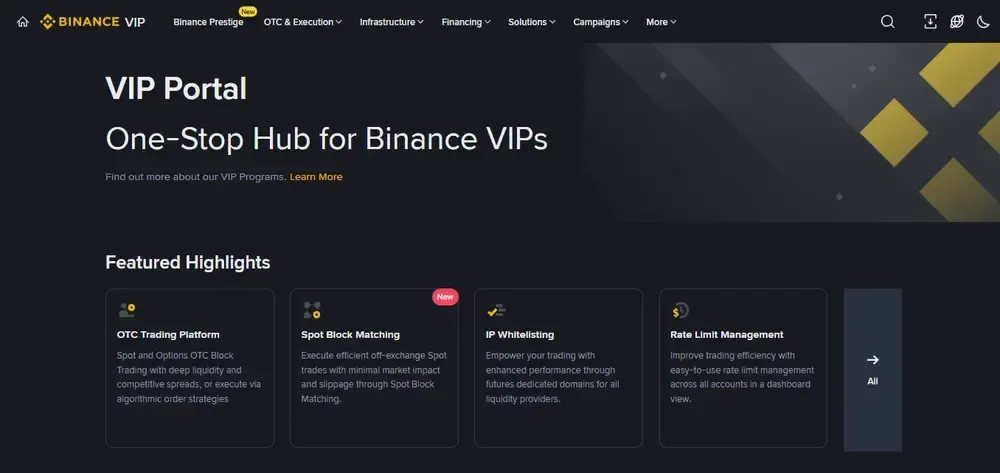 Binance VIP