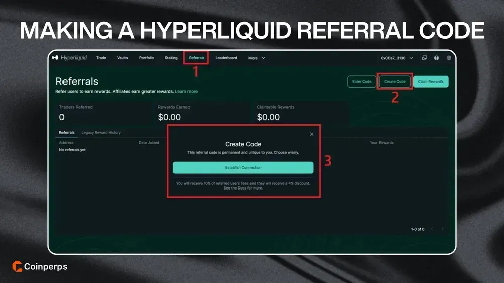 Making a Hyperliquid Referral Code