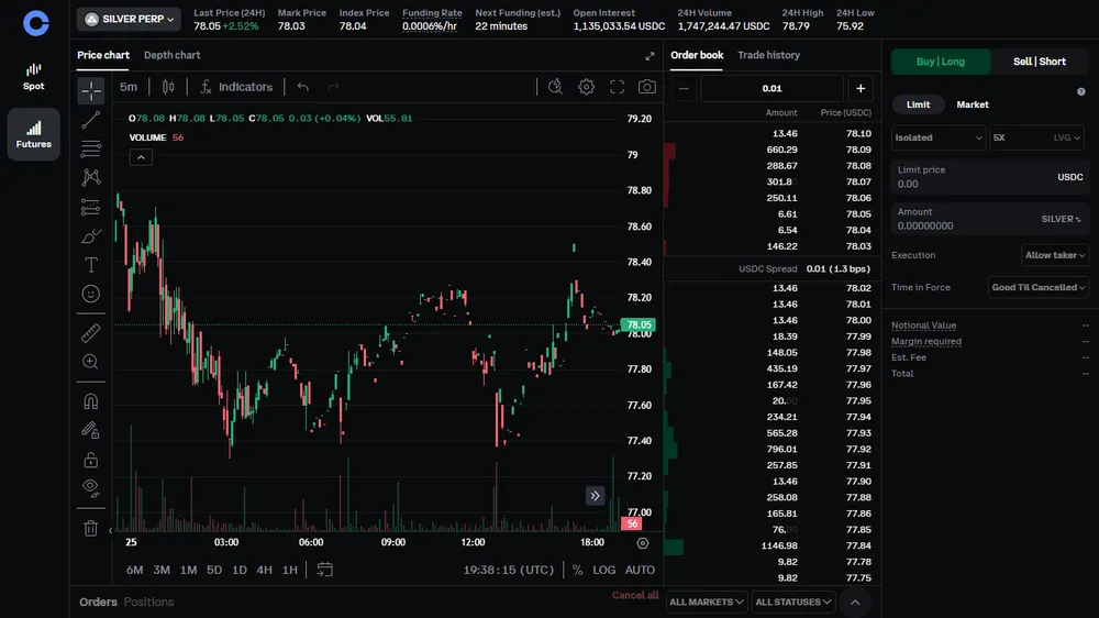Coinbase TradFi Perps