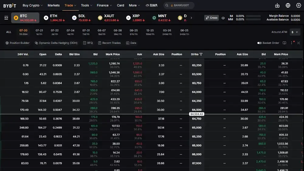 Bybit Options