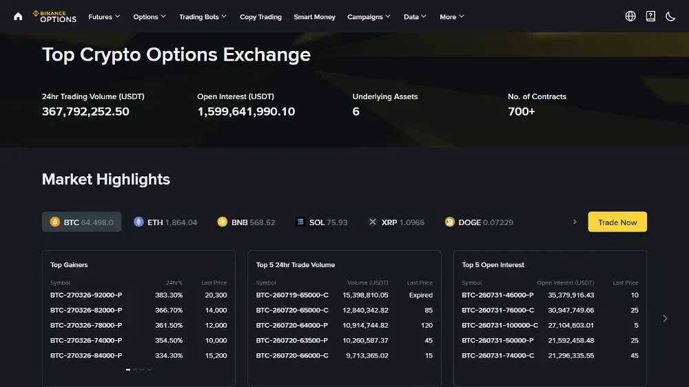 Binance Options