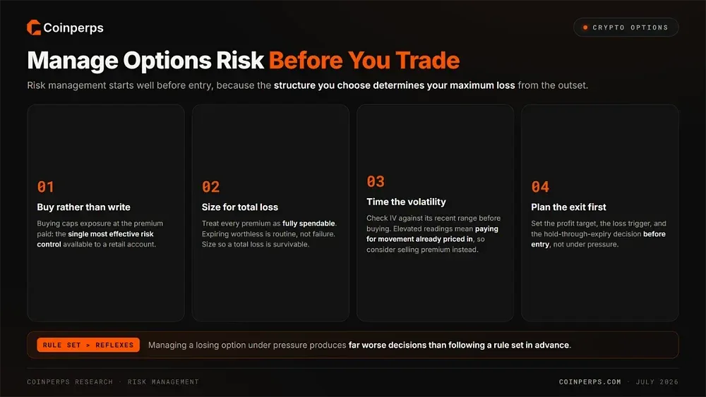 How to Manage Options Risk Before You Trade