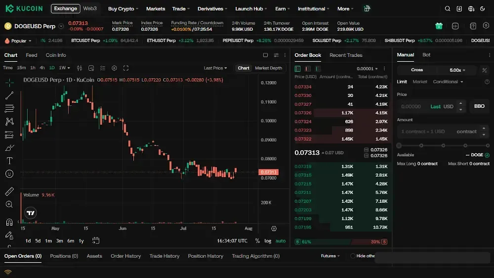 kucoin