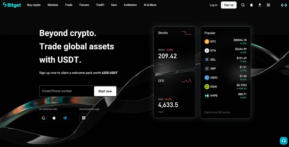 Bitget