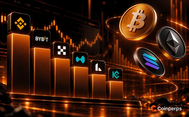 Crypto Exchange Volume Statistics for 2026