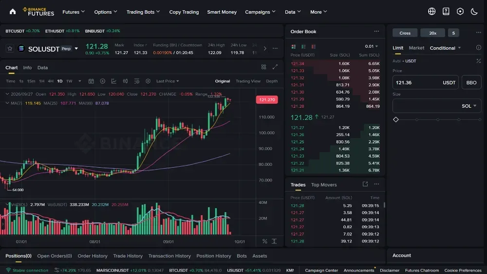 Binance