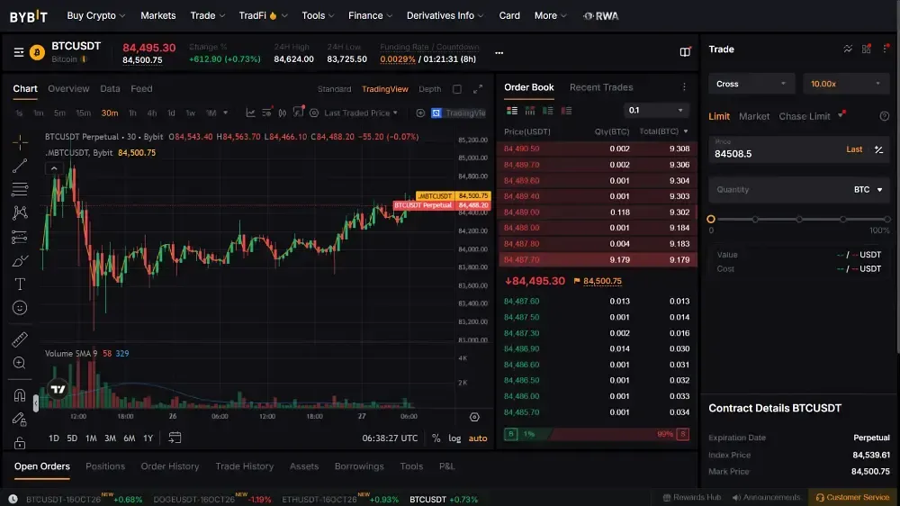 Bybit