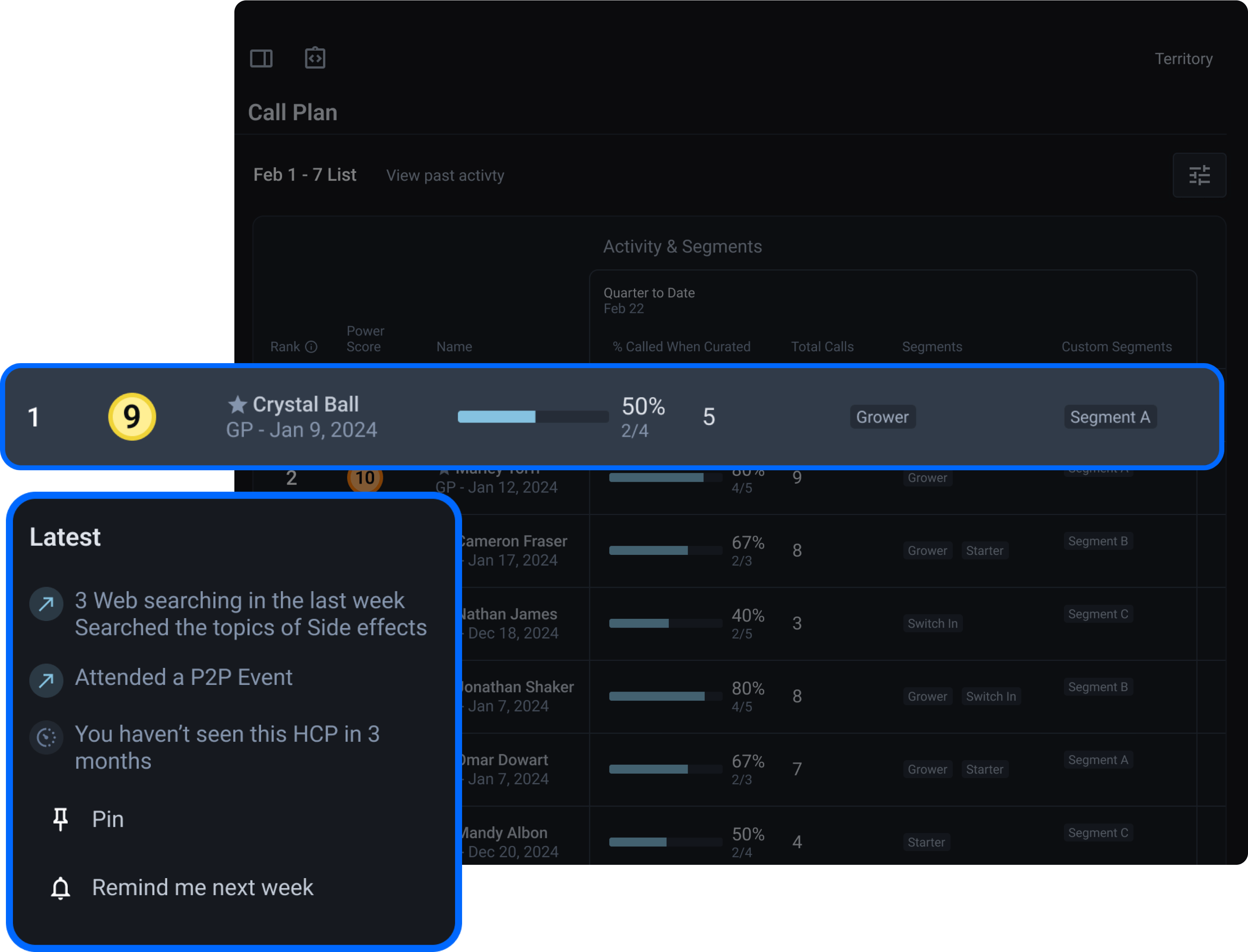 Product screenshot showing HCP insights within MAPTUAL.