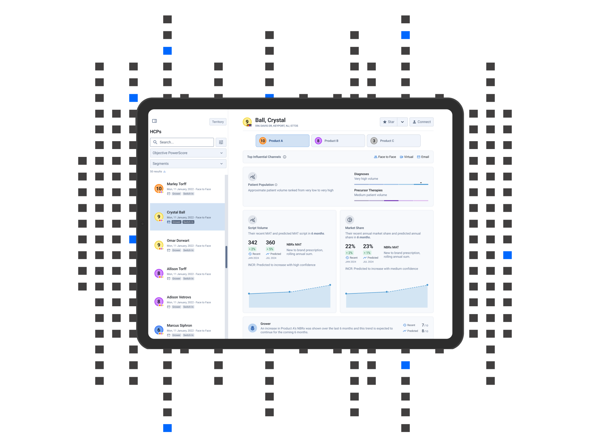 An ipad screen of HCP insights in the ODAIA platform, overtop of an audio graphic background image.
