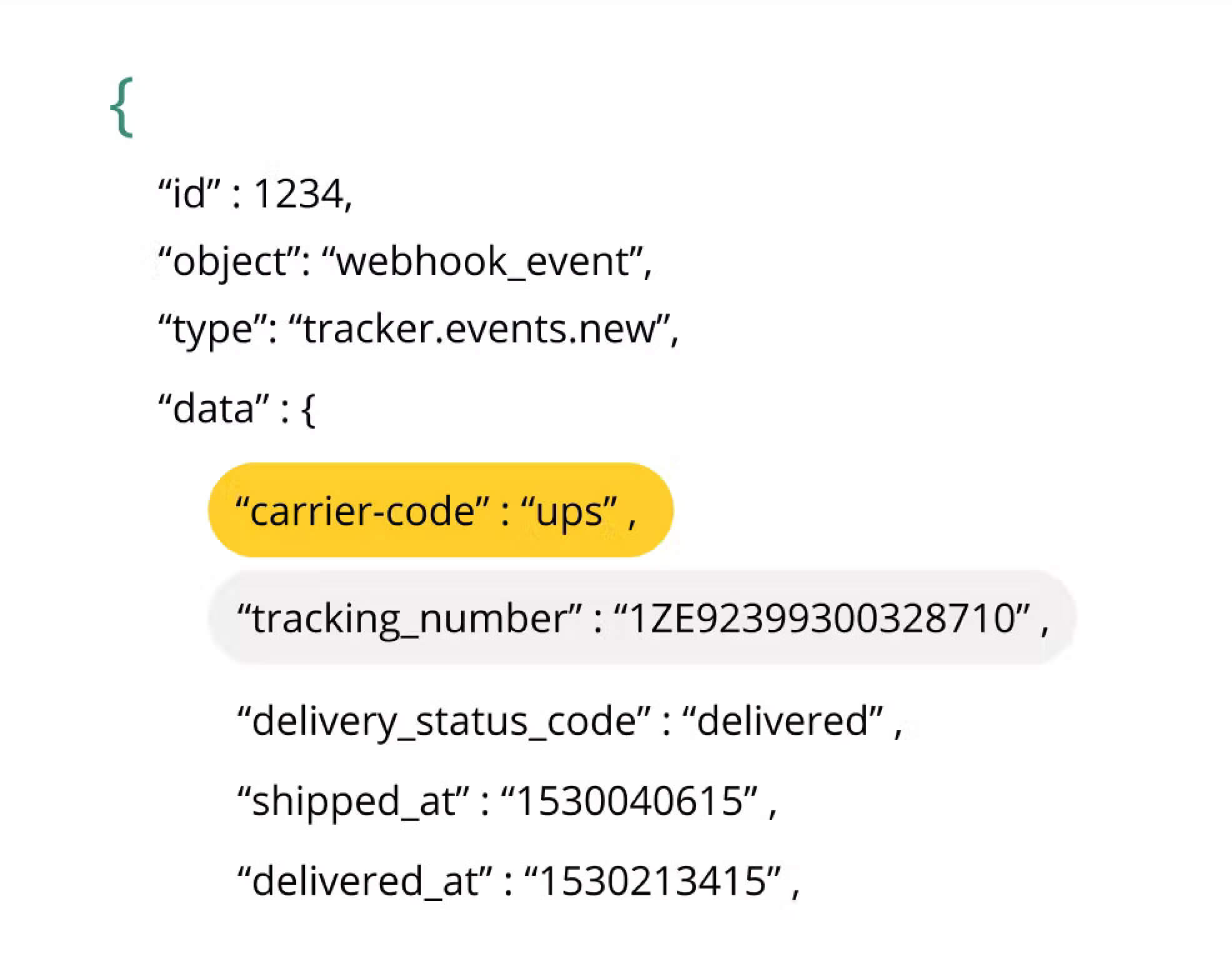 Order Tracking Example