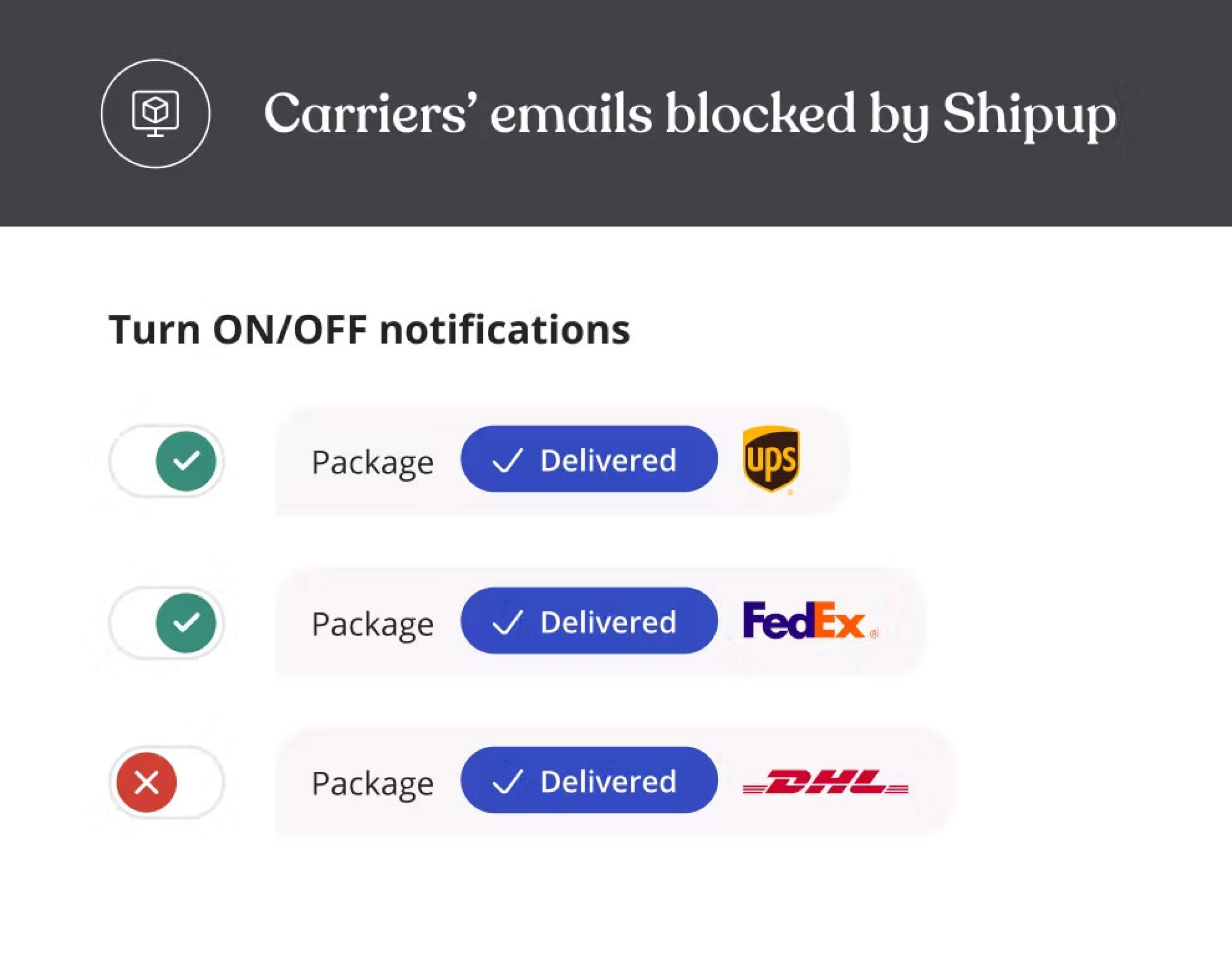 Shipup notification image example