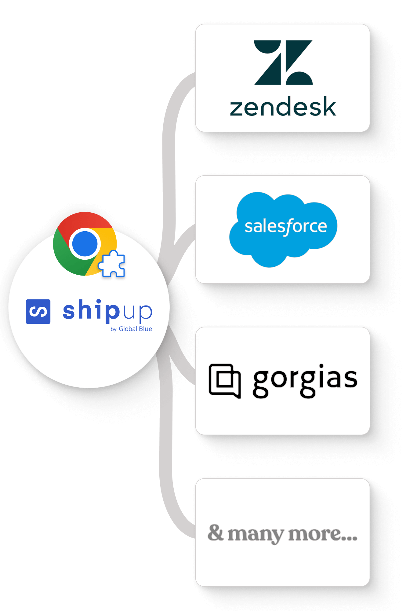 Optimize_chrome-extension