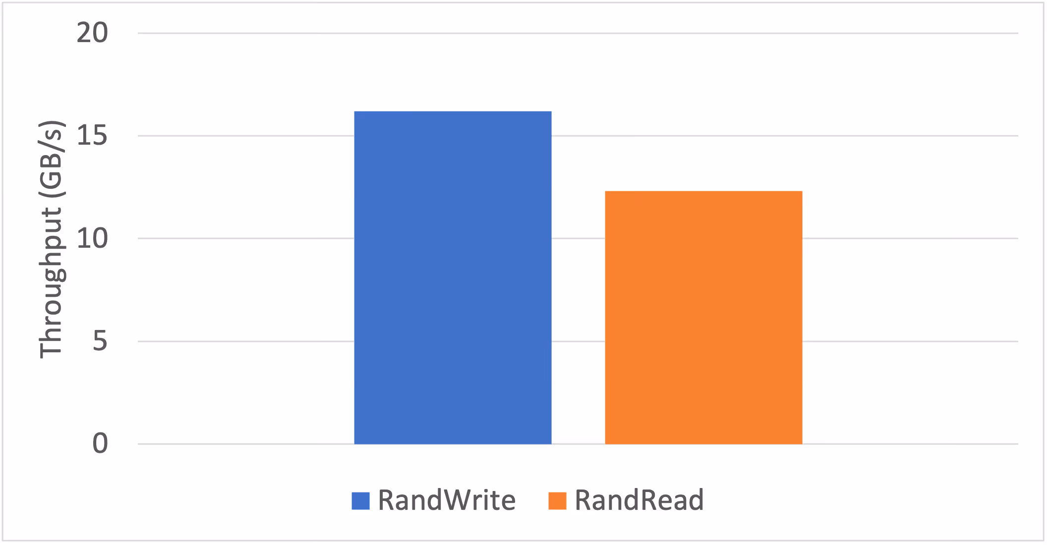 graph-2024-05-23.png