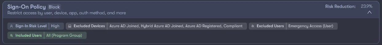 Consider blocking if sign-in risk levels are high and the device is not joined or registered.