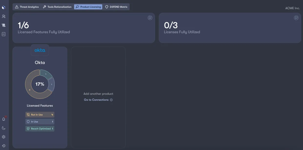 Understand utilization of features from a exposure reduction lens.