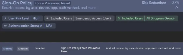 Example of attackers exploiting poor identity controls to bypass weak or non-existing MFA implementations